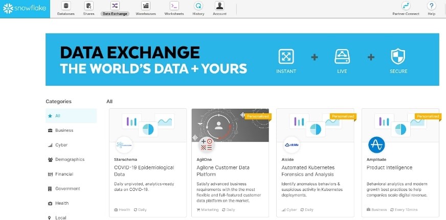 Data exchange
