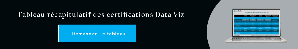 Tableau des certifications Data Viz